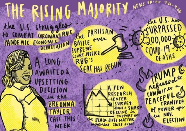 Black woman at edge of frame with title: The Rising Majority News Brief. A list of headlines includes: The US Struggles to combat Coronavirus, particisan battle over supreme court justice RBG's seat has begin, and others